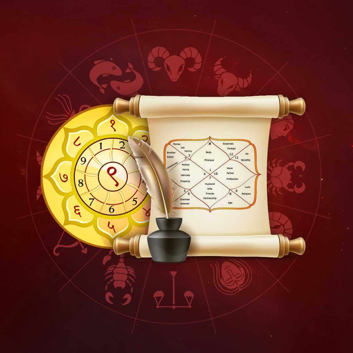 Vedic Astrology