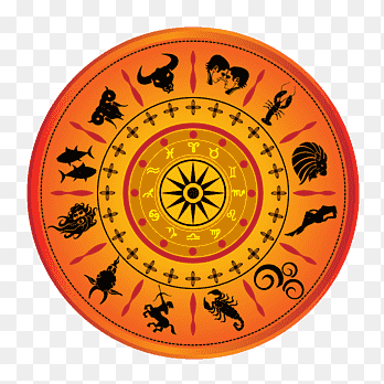 Making Birth Chart Kundali